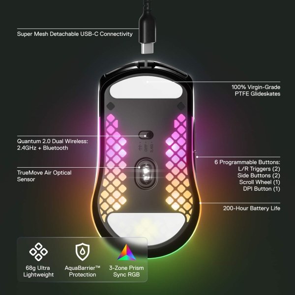 29d19f69-fc24-4b84-942a-959802ff4047.jpg SteelSeries - Aerox 3 Super Light Honeycomb Wireless RGB Optical Gaming Mouse - Wireless - Onyx