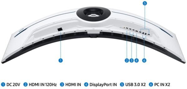 Samsung - 57" Odyssey Neo G9 Dual 4K UHD Quantum Mini-LED 240Hz 1ms HDR 1000 Curved Gaming Monitor (HDMI 