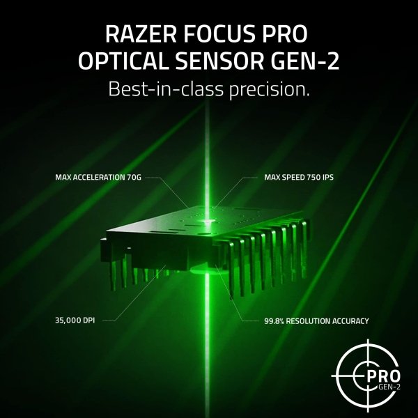 Razer - Viper V3 Pro Ultra-Lightweight Optical Gaming Mouse with 95 Hour Battery Life - Wireless - Black